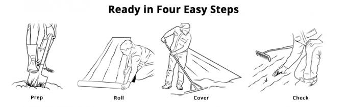 조망 직물, 잡초 방벽, 에코가든러 조망 직물이 조망 직물을 설치합니다