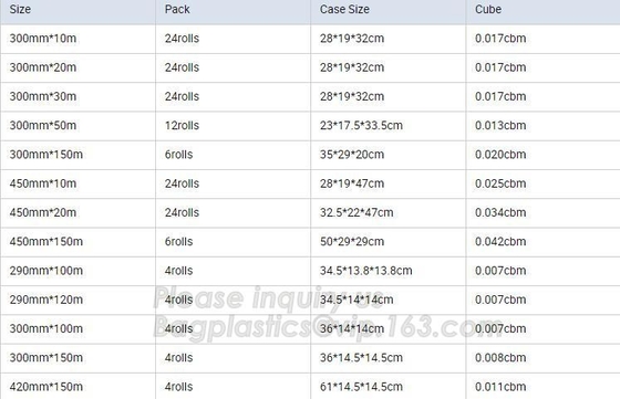 알루미늄 포일 롤, 제공한 세대, 8011 세대 대형롤, 불순물, 컨테이너 포일, 물집 포일