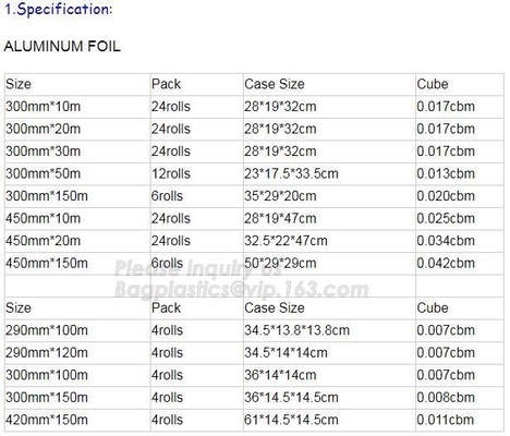 알루미늄 포일 롤, 제공한 세대, 8011 세대 대형롤, 불순물, 컨테이너 포일, 물집 포일