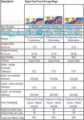 분해가능한 가방, 미생물에 의해 분해된 지플록식 재밀봉할 수 있는 패키징 테플론제 백, 맞춘 집로킹 PBAT PLA 가방