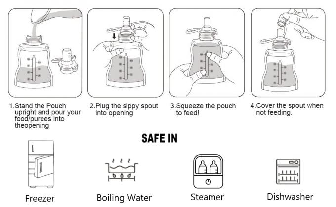난방수납백, 자립형파우치백, 우유파우치, 누수방지파우치백, 분유백 6