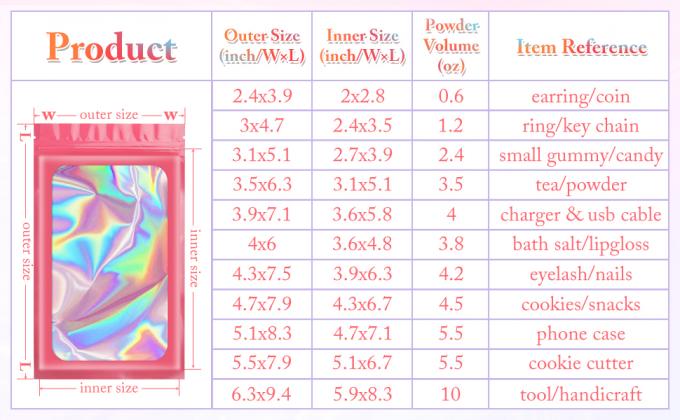 다용도 Samll 파우치, 파티용품 샘플백, 인조속눈썹, 화장품, 주얼리 1