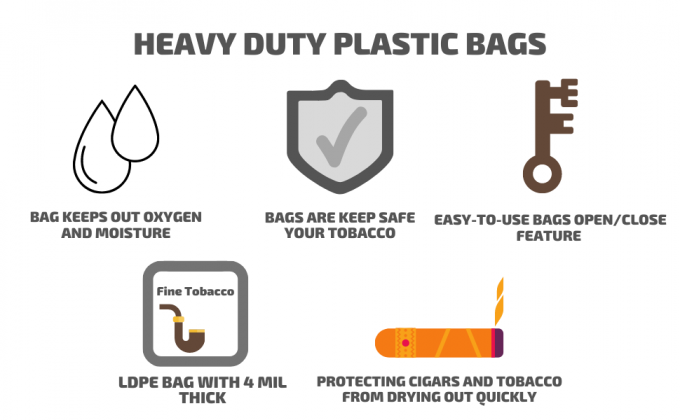슬라이더 담배 가방, 지퍼 시가 파우치, 고급 담배, 슬라이더 탑 클로저 폴리에틸렌 가방 1