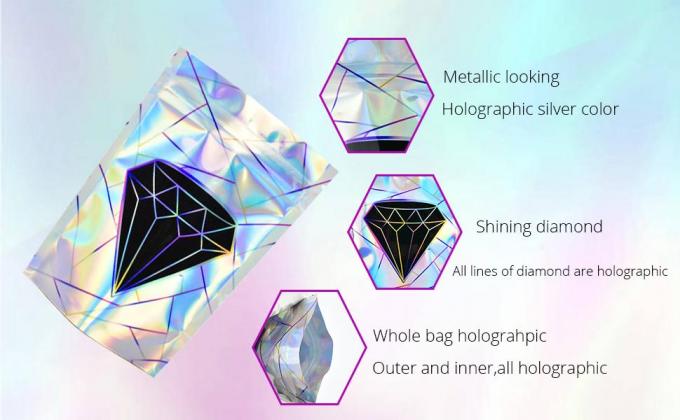 TSA 승인 세면도구 가방, 화장품 및 여행 세면도구 주최자, 쿼트 사이즈, 수하물, 지갑 3