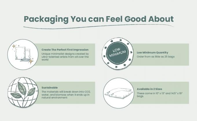 생분해성 우편물, 퇴비화 가능 우편물 팩, 옥수수 전분 슬라이더 지퍼, PLA, PBAT, 의류 2