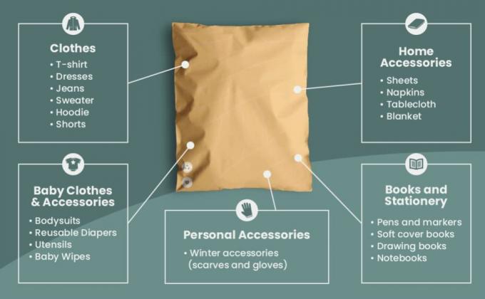 생분해성 우편물, 퇴비화 가능 우편물 팩, 옥수수 전분 슬라이더 지퍼, PLA, PBAT, 의류 9