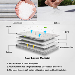 핸들이있는 타이어 커버, 휠 보관 토트 백, 타이어 토트, 타이어 커버, 휠 타이어 백, 스노우 프로텍터 5