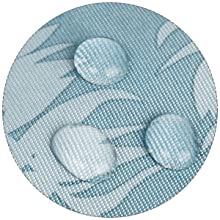 여행 메이크업 화장품 피부 관리 창시자, 세면도구 넣는 방수 주머니, 폴드형 더플 가방, 다수 보관실 26