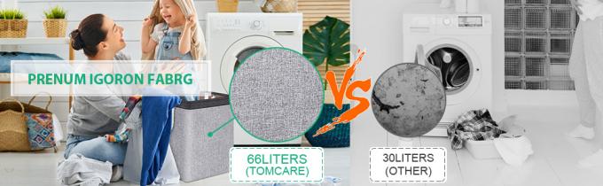 저장 큐브, 쌓아 올릴 수 있는 세탁물은 코너 바구니를 바구니에 넣습니다, 큰 저장이 옷 장난감을 위한 주최를 바구니에 넣습니다 3