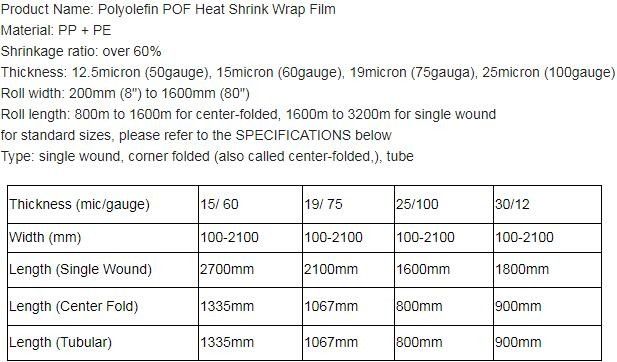 PE 쉬링크 필름 백색 4m Ｘ 50m 210 um, 자동 POF 영화 열 쉬링크 랩, 식품 등급 POF 슈링크 라벨 쉬링크 필름 팩 8